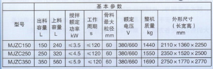 JZC-350煤礦用攪拌機